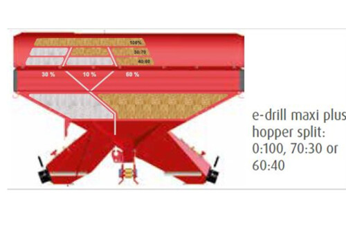 Graphic_divided hopper e-drill maxi plus Graphic_divided hopper e-drill maxi plus